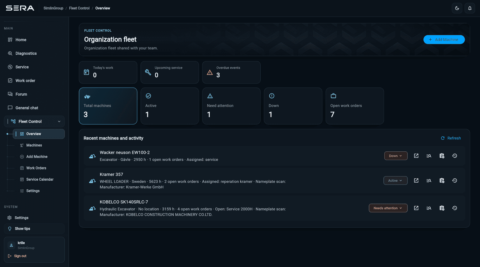 SERA Fleet Control overview showing machine status, overdue events, open work orders, and recent machine activity